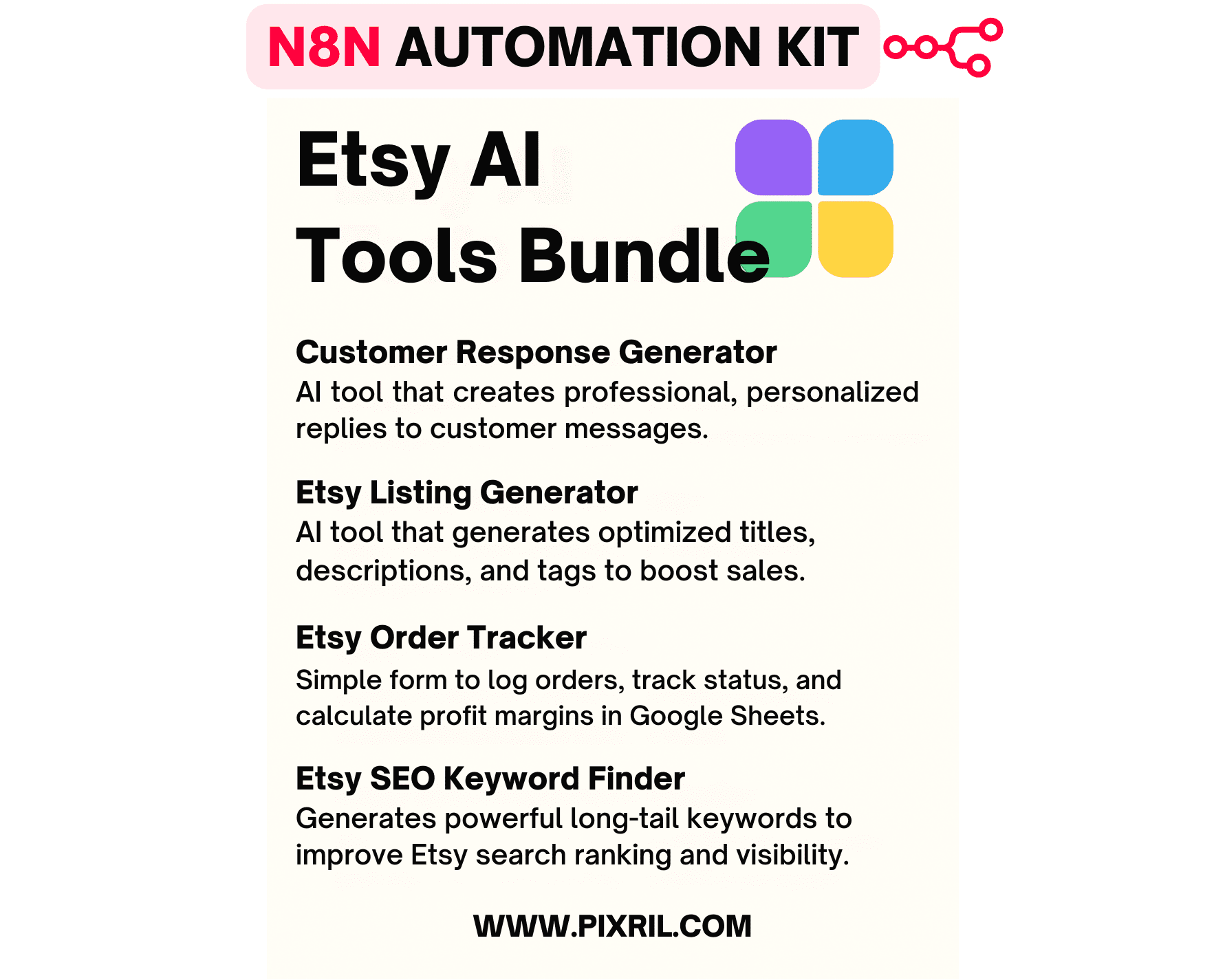 Etsy Tools